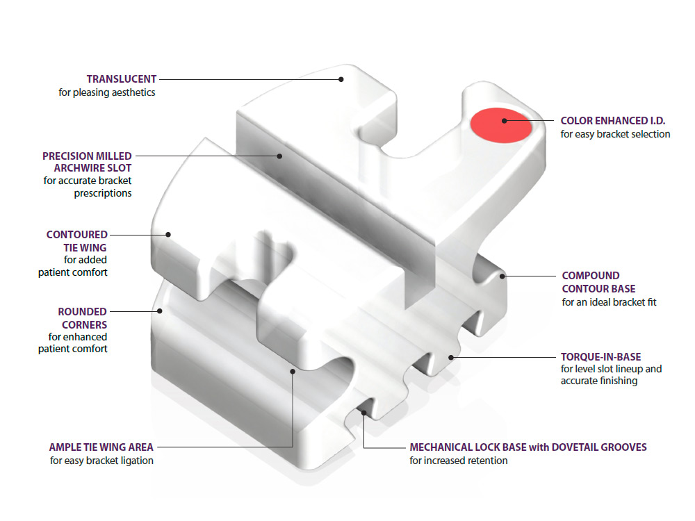 product-prism-gallery-features